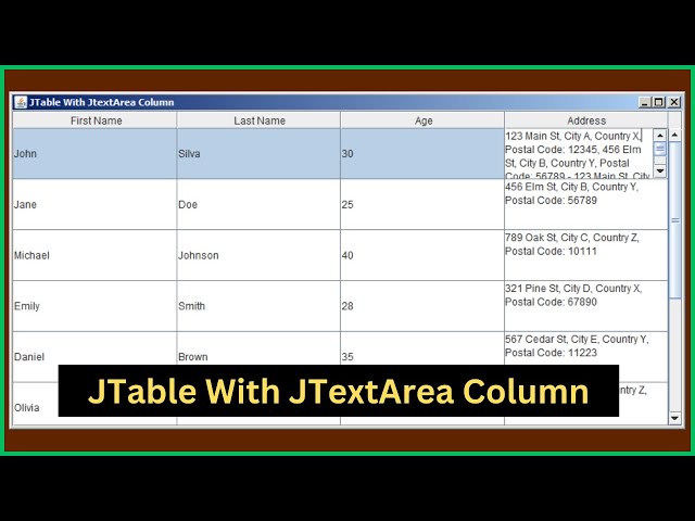 Java JTable With JTextArea Column [With Source Code]