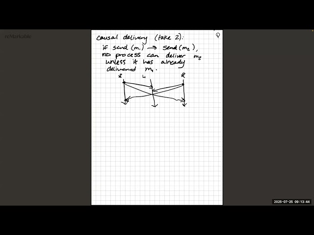 SPLV 2025 - Distributed Systems 3 (Lindsey Kuper)