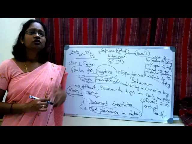 Software Testing Methodologies: Introduction