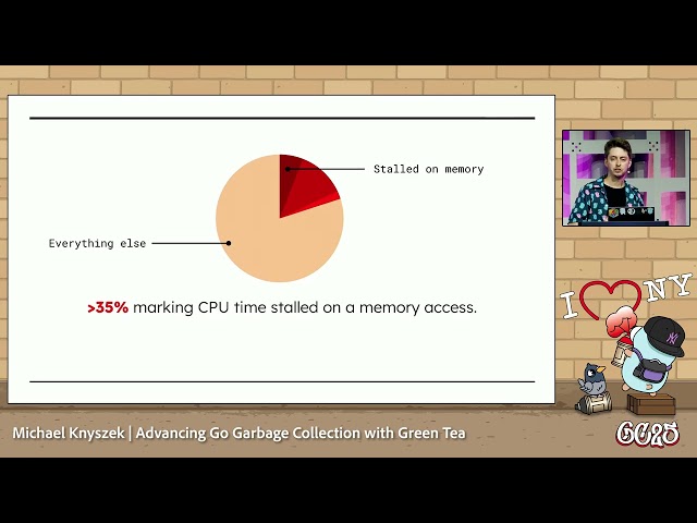 GopherCon 2025: Advancing Go Garbage Collection with Green Tea - Michael Knyszek