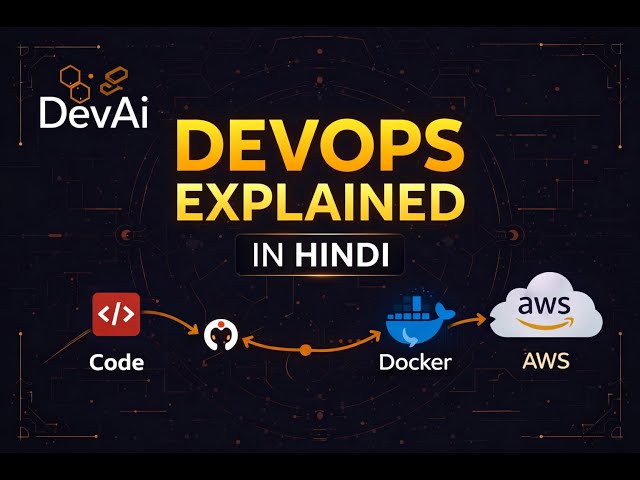 DevOps Explained in Hindi | From Code to Culture #devops #devopsinhindi #devai
