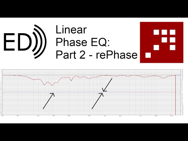 Linear Phase EQ - Room Correction: Part 2 - rePhase