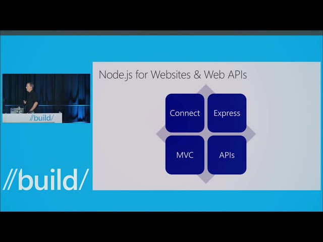 Building Office Add ins using Node JS