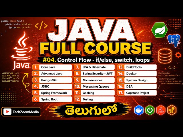 Control Flow (if else, switch, for, while, do while) | Java Full Course in Telugu | TechZoomMedia