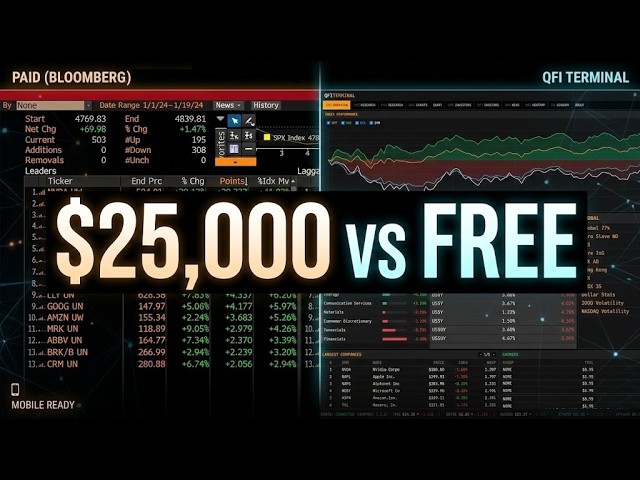 A Free Bloomberg Terminal? | Inside the QFI Terminal