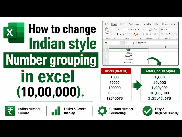 How to change Indian style Number grouping in excel (10,00,000).