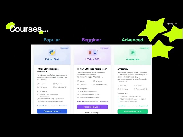 CodeEnglish – EdTech Startup Pitch