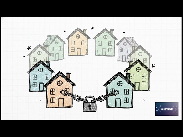 AI Assisted Cracking of LeetCode House Robber II. Viral |Leetcode | Fun way to Learn