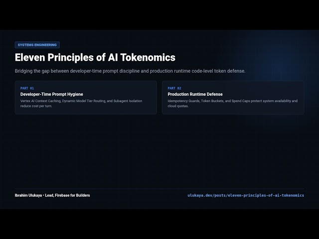 Deconstructing the 11 Principles of AI Tokenomics: From Prompt Discipline to Runtime Defense