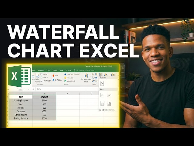 How to Create an Excel Waterfall Chart with Negative Values [2026] | Step-by-Step