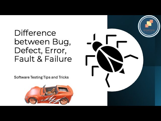 Difference between bug, defect, fault, error, and failure - explained with example