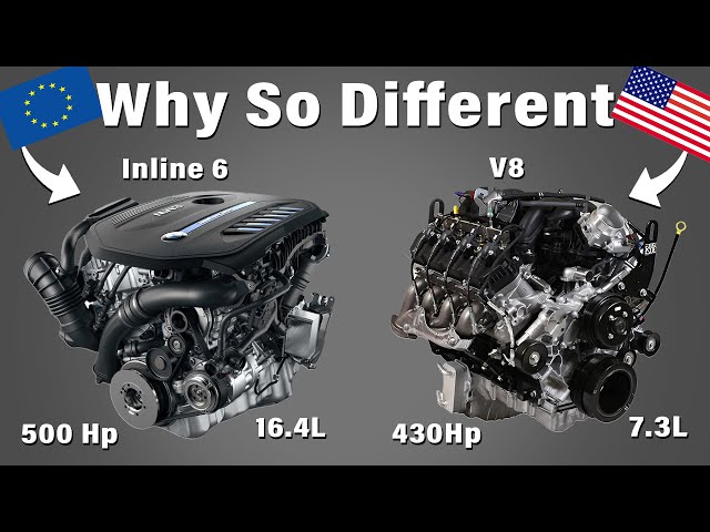 Why American and European Engines Are So Different