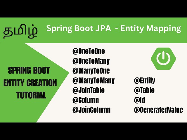 Spring Data JPA Mapping @OnetoOne @OneToMany | Entity Annotations (தமிழ்) @kilobytetechknowledge