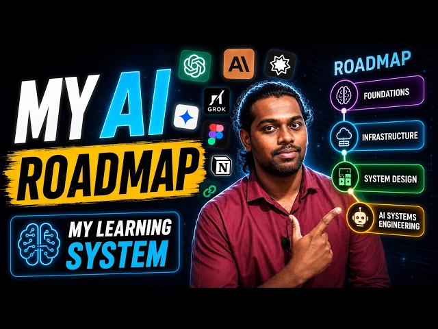 I Was Lost in AI Until I Built This Roadmap
