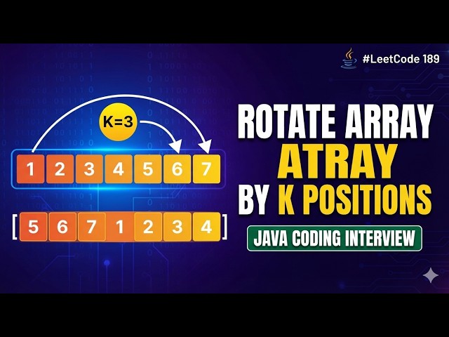 How to Rotate an Array by K Steps in Java Step by Step