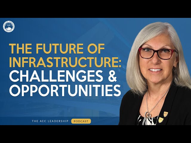 The Future of Infrastructure | Innovations and Sustainability Ahead!