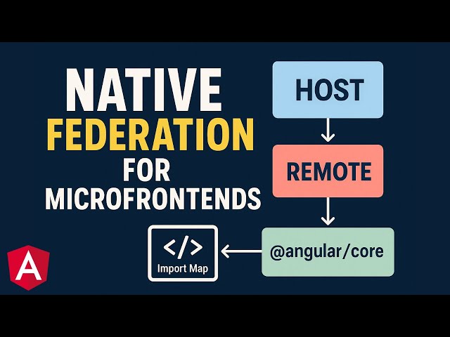 Build Microfrontends Without Webpack! Native Federation Explained with Angular + ESBuild