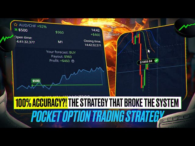 POCKET OPTION NEW AI STRATEGY | NEW POCKET OPTION TRADING STRATEGY VIDEOS