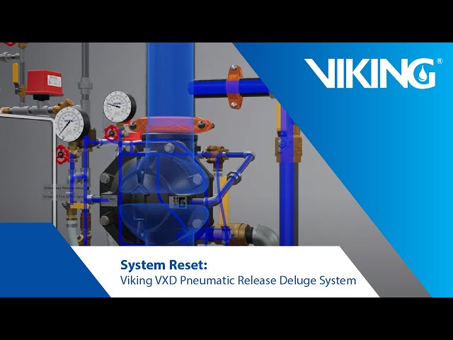 System Reset: Viking VXD Pneumatic Release Deluge System