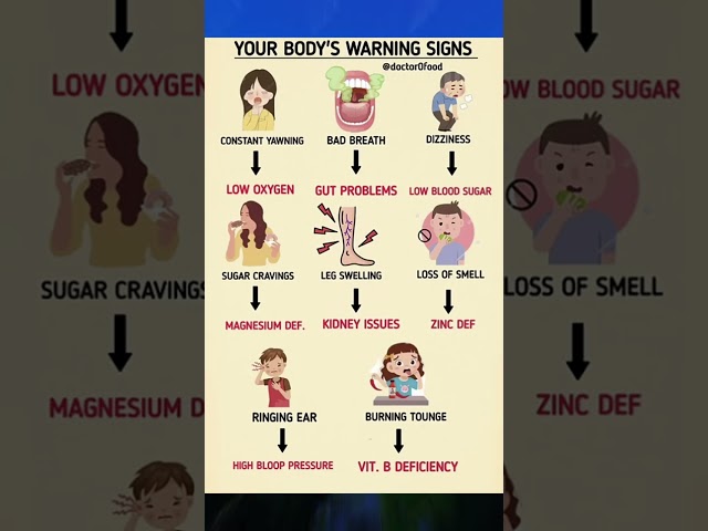 Health Tips and Hacks #shorts