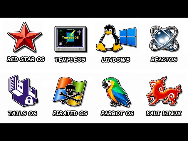 Every Illegal Operating System Explained in 15 Minutes!