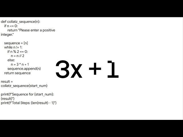 The Undecidable Math Problem