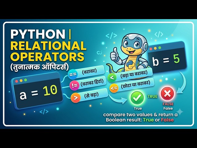 Python Relational Operators Explained in Hindi | Python Tutorials