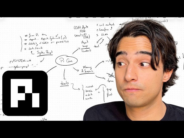 PI Architecture EXPLAINED | Agent Loop, Tools, TUI and More