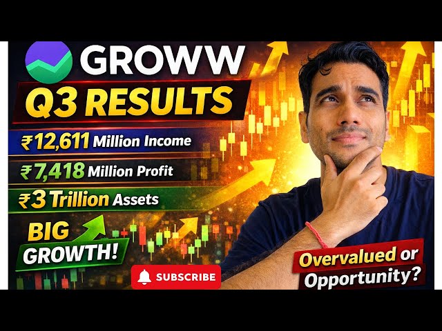 Groww Q3 FY26 Results- Growth in Income, Profit & Clients!