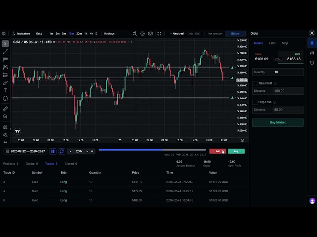 StrategyTune backtesting app
