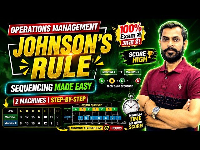 Sequencing in Operations Management | Johnson's Rule for N Jobs 2 Machines | Sequencing Problem | OM