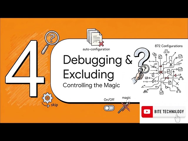 EnableAutoConfiguration Gids