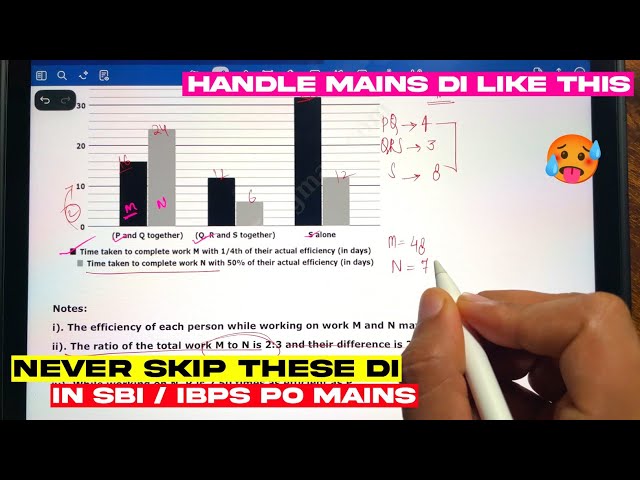 Must watch DI before SBI PO/ IBPS PO MAINS🔥✅