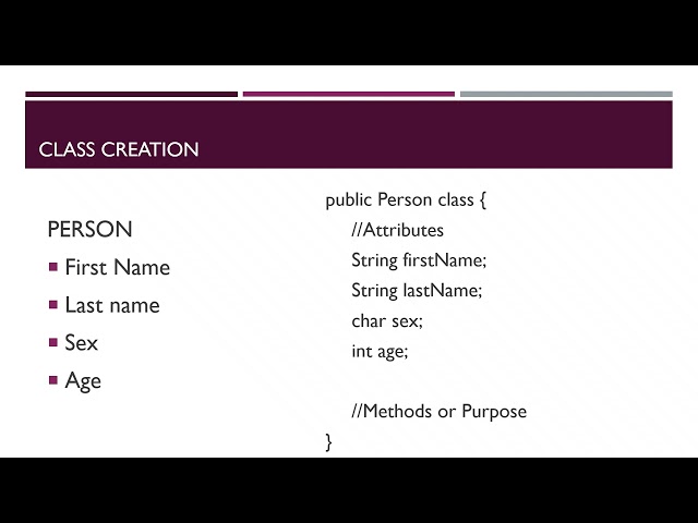 Classes & Object in Java