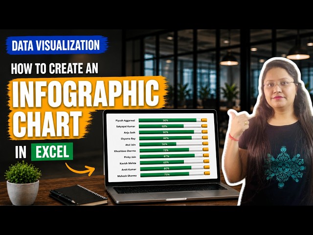Turn Raw Data into Stunning Infographic Chart | Excel Dashboard | Data Visualization (Step-by-Step)