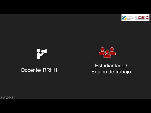 EduTeams: tutorial en español para docentes