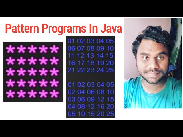 Pattern Programs In Java Asked In Tcs,Infosys,Cognizant,Capgemini & Other All MNC'S