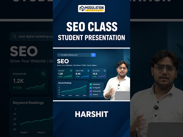 Student Presentation on Digital Marketing | Best Digital Marketing Institute in Delhi