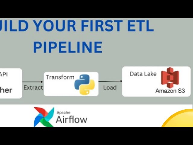 Build Your First ETL Pipeline with Airflow, Python & AWS | Data Engineering Project