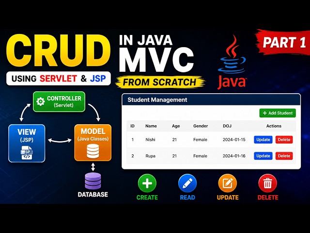 MVC Architecture in Java (Servlet + JSP) | CRUD Project Full Guide | Part 1