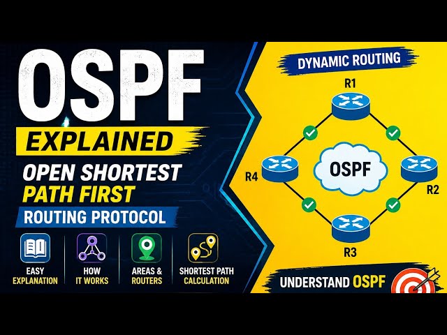What is OSPF? | OSPF Routing Protocol Explained in Simple Words