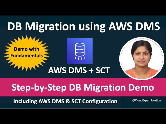 Database migration to AWS Cloud.