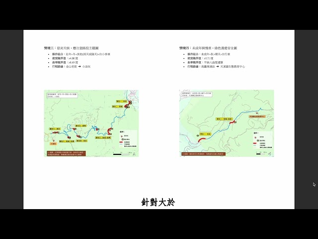 真愛鹹魚 陽明山國家公園路網風險客製化查詢系統
