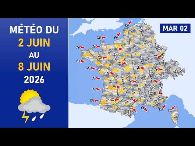 Weather Forecast from Tuesday, June 2 to Monday, June 8, 2026