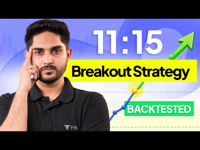 Automate your Strategy Without Coding | Future of Trading