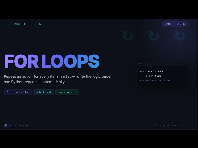 Python from Zero — Loops Explained — for, while, enumerate(), range(), break | Episode 05