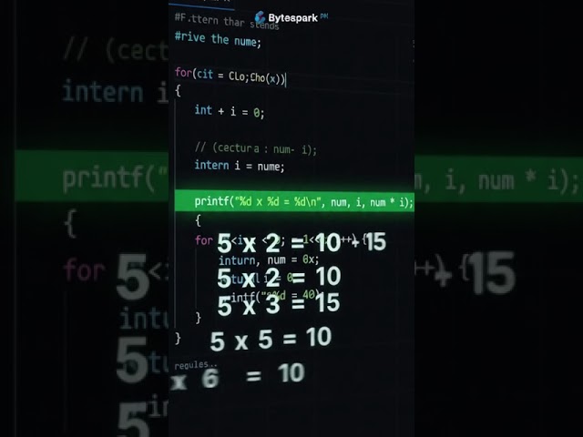 Generate a Multiplication Table with C Code! ✖️ | Learn Programming