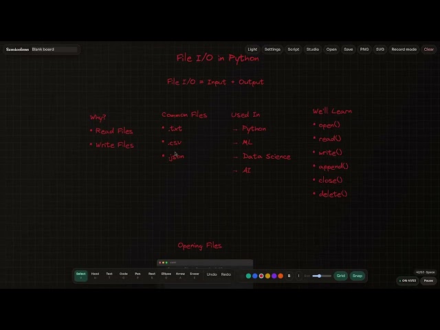Python File I/O Explained | Read, Write & Manage Files Easily