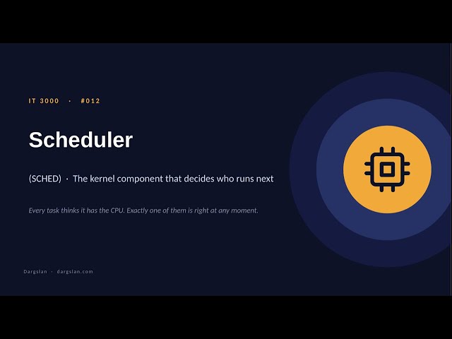 012 scheduler