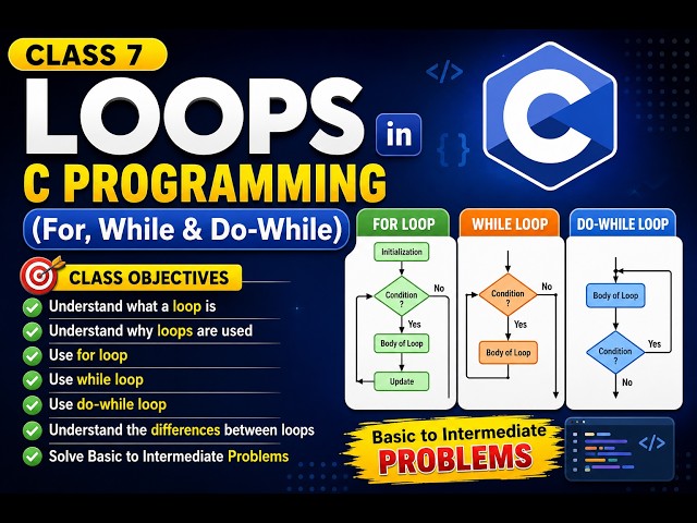 C Programming Exam Prep (Part-7)
